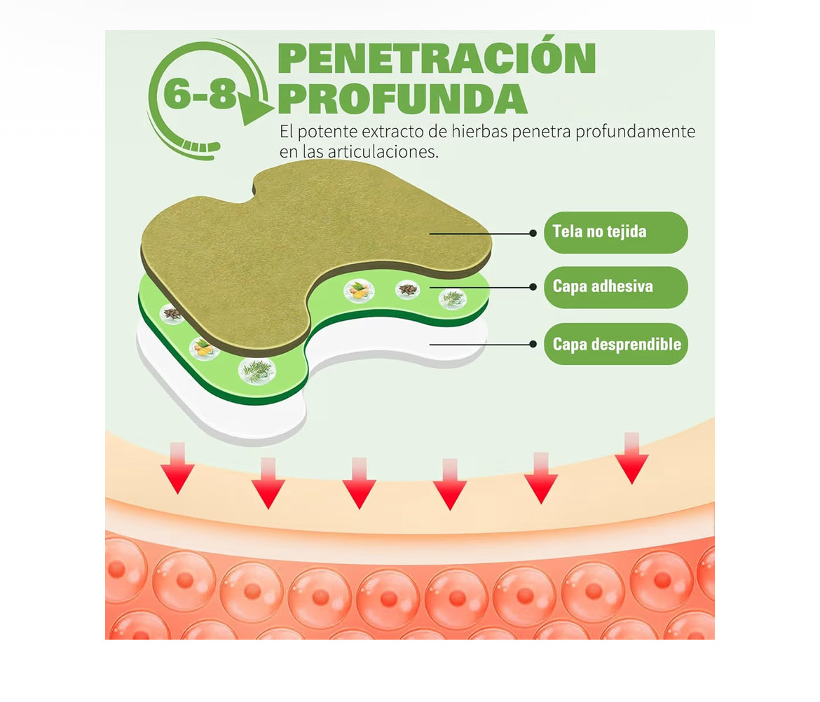 PainOff / Parche del dolor