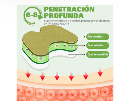 PainOff / Parche del dolor